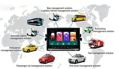 Ultime notizie aziendali su Sistema di telecamere per veicoli a 360 gradi: trasformare la sicurezza dei veicoli commerciali